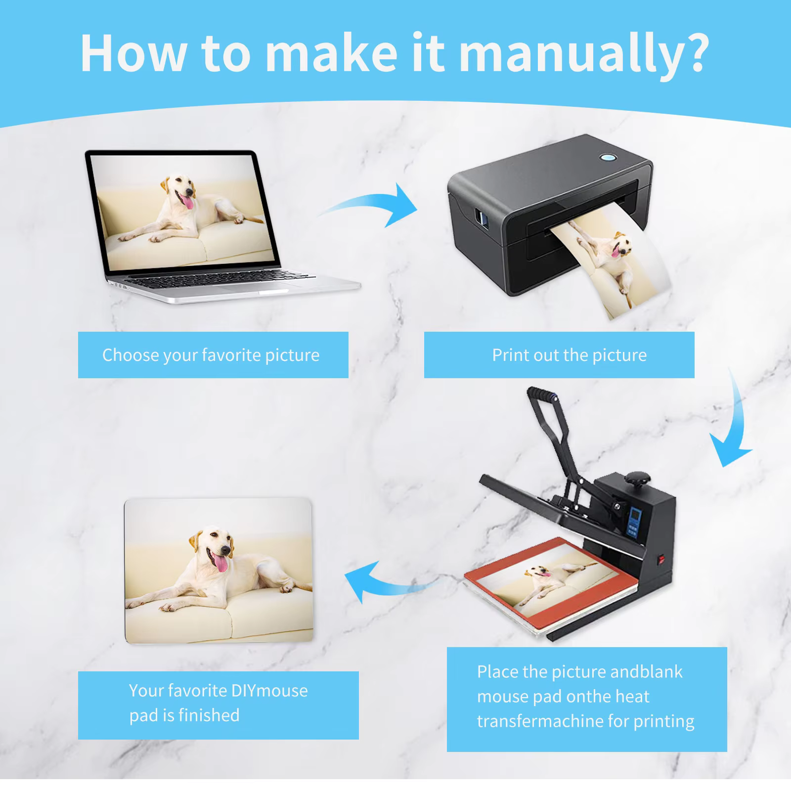 1 Pc Sublimation Mouse Pad Bla - Mouse Pad Blank Sublimation บทวิจารณ์และราคา