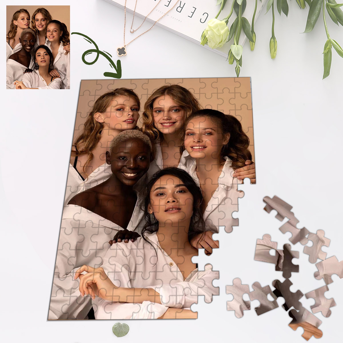 DIY custom puzzle pieces custo - Puzzle Blank White บทวิจารณ์และราคา