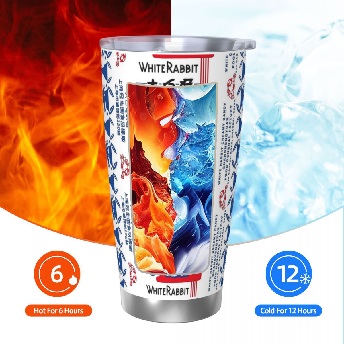 White Rabbit Candy Stainless S - Tumbler 20Oz White บทวิจารณ์และราคา